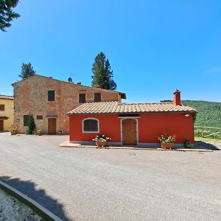 Agriturismo Poggio Nardini Montelupo Fiorentino Exterior photo