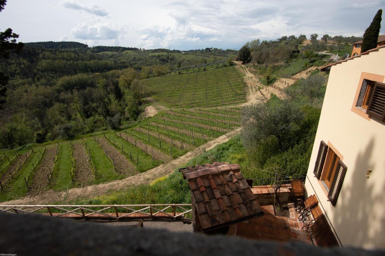 Poggio Nardini Farm stay *