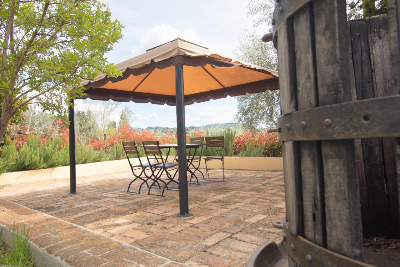 Farm stay Poggio Nardini