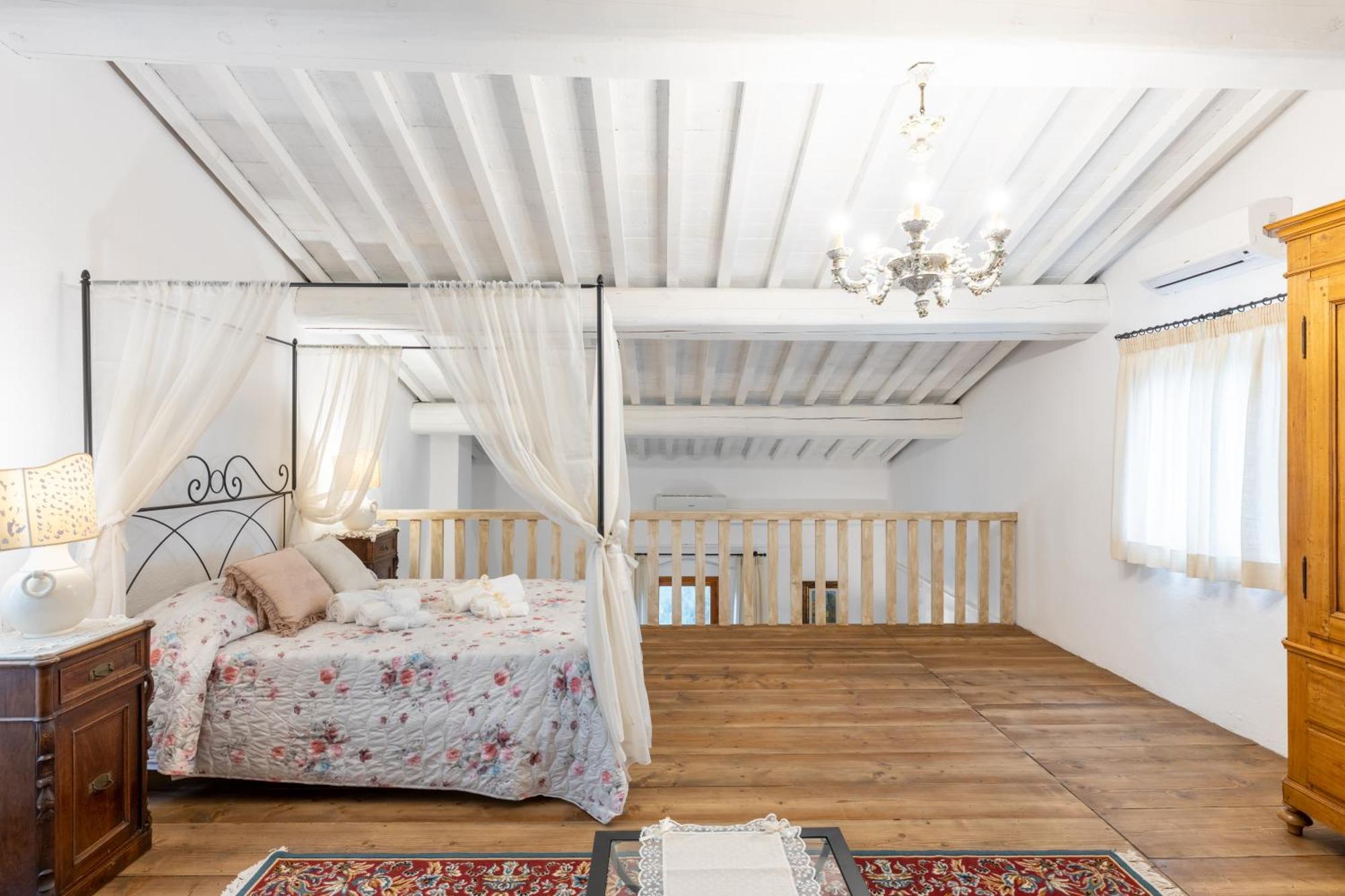 Farm stay Poggio Nardini Montelupo Fiorentino