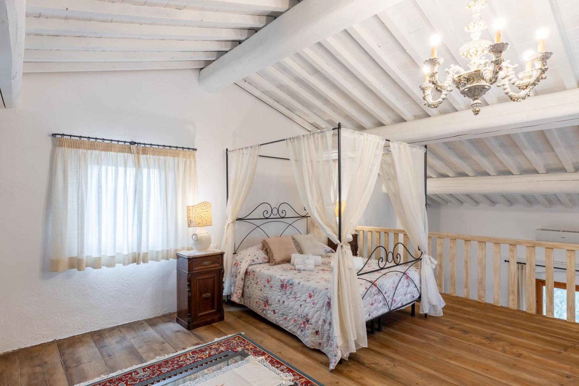 Poggio Nardini Farm stay